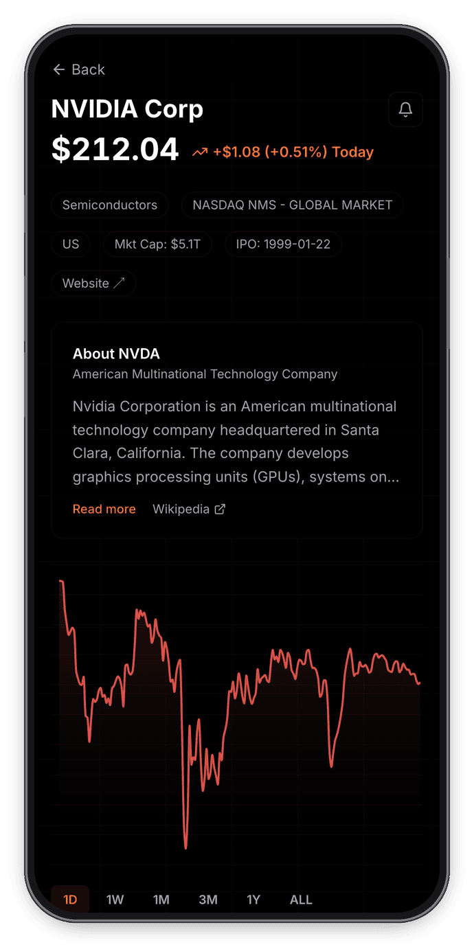 Stock Picks on iPhone, showing the NVIDIA ticker page with a live intraday chart